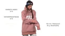 Picture Parker Softshell Ski Hoody Unisex -Draussen Geschäft 918746276 640