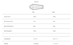 Mountain Equipment Lunar I Regular Schlafsack -Draussen Geschäft bildschirmfoto 2021 07 18 um 10.43.24 4