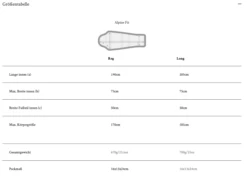 Mountain Equipment Nova II Long Schlafsack -Draussen Geschäft bildschirmfoto 2021 07 18 um 17.56.48 2 1
