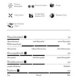 Maloja BrentanM. Nordic Jacket Herren -Draussen Geschäft brent4