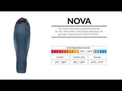 Mountain Equipment Nova II Long Schlafsack -Draussen Geschäft hqdefault 75 1