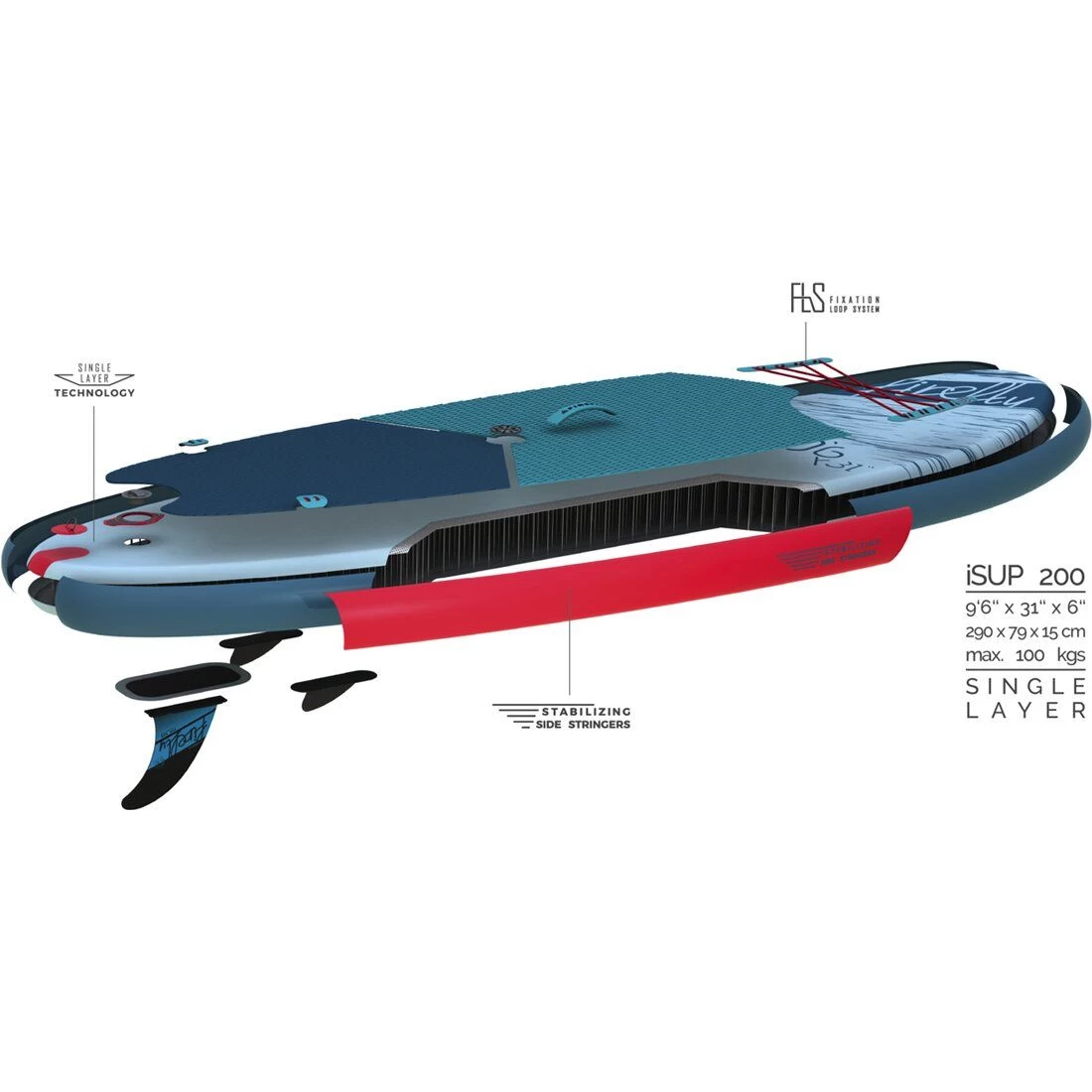 FireFly SUP-Board ISUP 200 III 7 FireFly SUP-Board ISUP 200 III – Bild 5